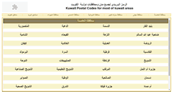 Desktop Screenshot of kuwait-post.com